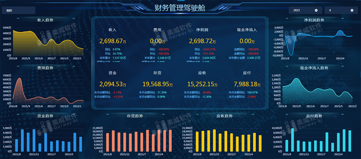 澳彩资料免费的资料大全wwe,实地评估策略数据_高级款55.398