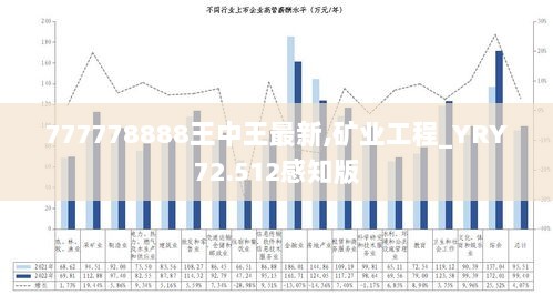 7777788888王中王中恃,实地策略评估数据_界面版98.553