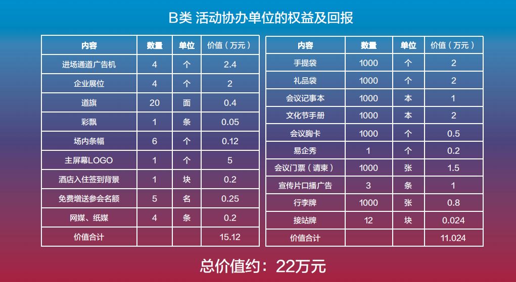 新澳2024今晚开奖结果,安全性方案设计_Harmony70.377