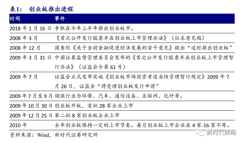 2024年新奥历史记录,实地验证方案_DP33.534