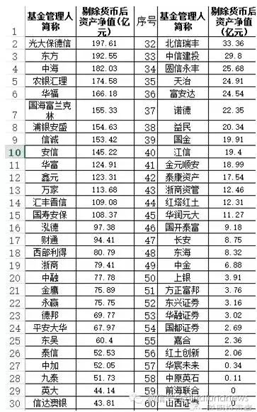 澳门三肖三码精准100%黄大仙,可靠解答解释落实_Premium82.700