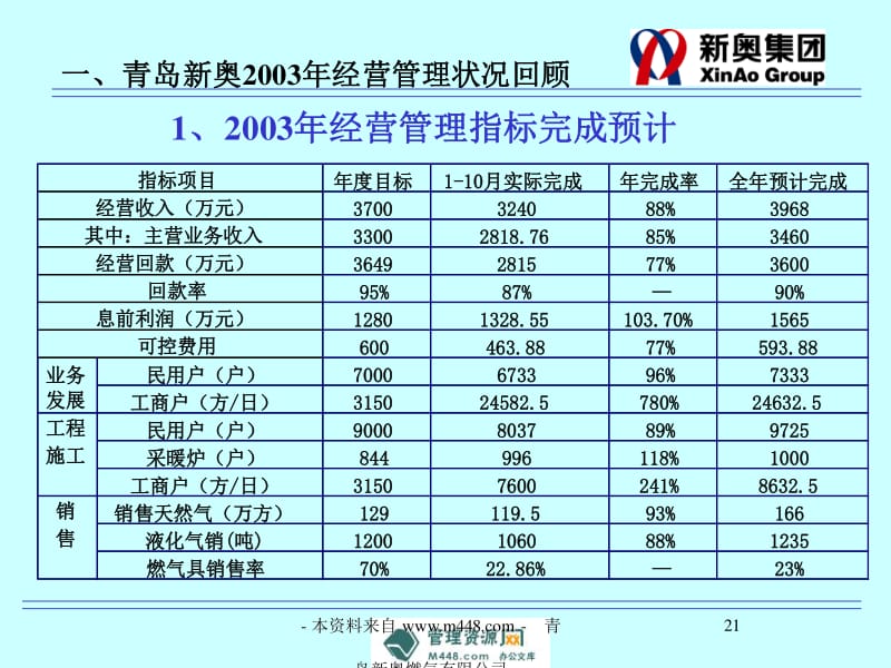 新奥彩294444cm,高效计划设计_W26.367