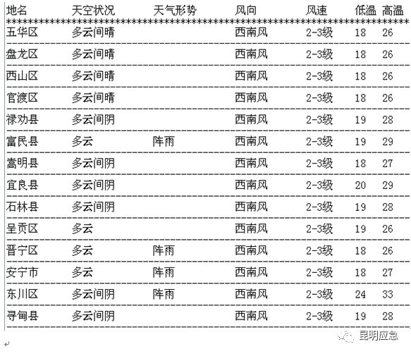 2024新澳门天天开好彩大全1,未来解答解释定义_复古款42.796