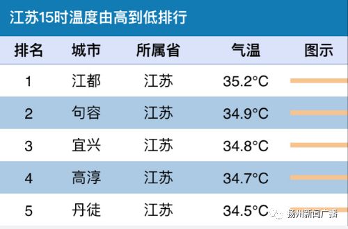 2024今晚澳门特马开什么码,- ＊＊开奖号码范围＊＊：1到49之间的整数