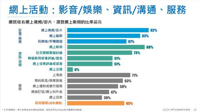 澳门正版免费全年资料大全旅游团,定制化执行方案分析_社交版14.352