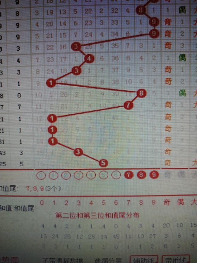 二四六香港资料期期准千附三险阻,决策资料解释落实_超级版52.817