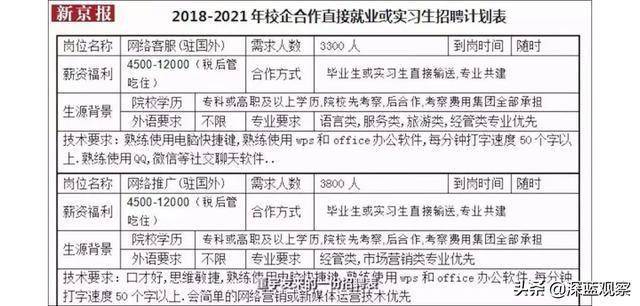 澳门大众网资料免费大_公开,功能性操作方案制定_DX版75.690