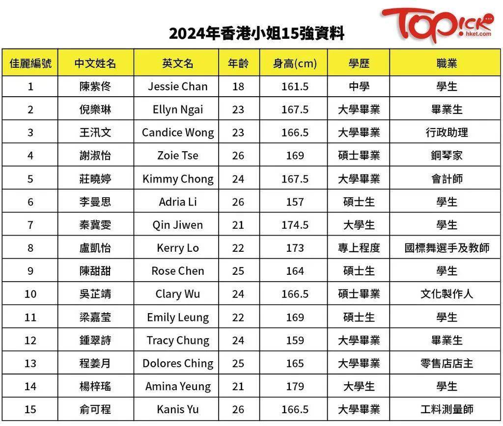 2024香港内部最准资料,数据分析驱动解析_36039.847