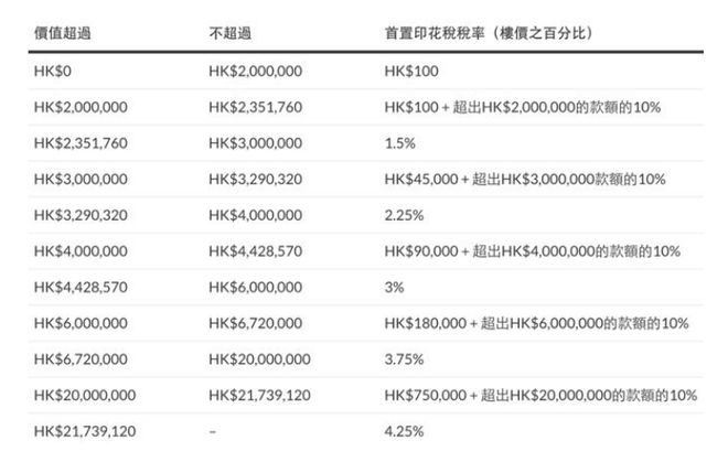 2024香港历史开奖结果查询表最新,广泛的关注解释落实热议_交互版68.758