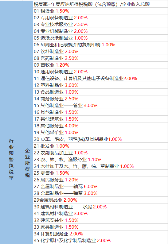 马莲坪村委会天气预报及影响深度解析